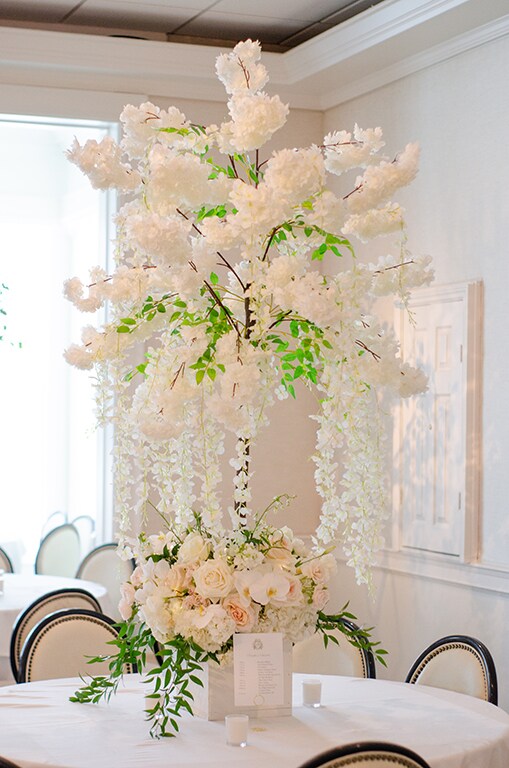 Floral Centerpieces for Wedding